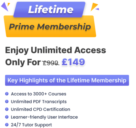 Lifetime Prime Membership Package