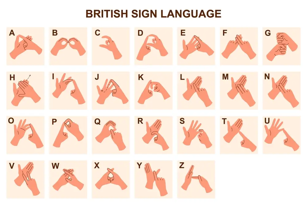 ASL vs BSL: Which Sign Language Should You Learn? ~ Skill Up