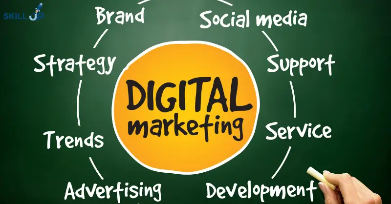 How to Become an SEO Specialist and Digital Marketer Image